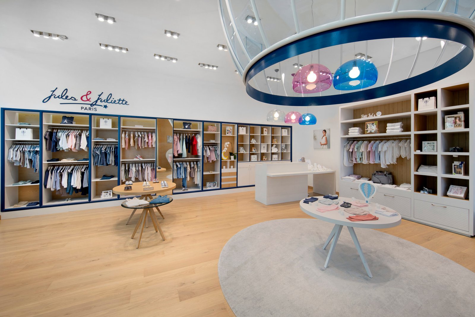Retail space sourcing UAE